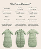 ergoPouch - Side Zip Premium Sleeping Bag 2.5 TOG Willow - 3-12mnths (000-1)