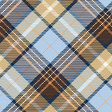 Project Ten - Overnight Bag – Country Plaid