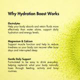 Milky Goodness - Lemon Lime Hydration Boost