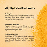 Milky Goodness - Tropical Hydration Boost