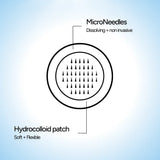 The Patch Remedy - The Blemish Remedy